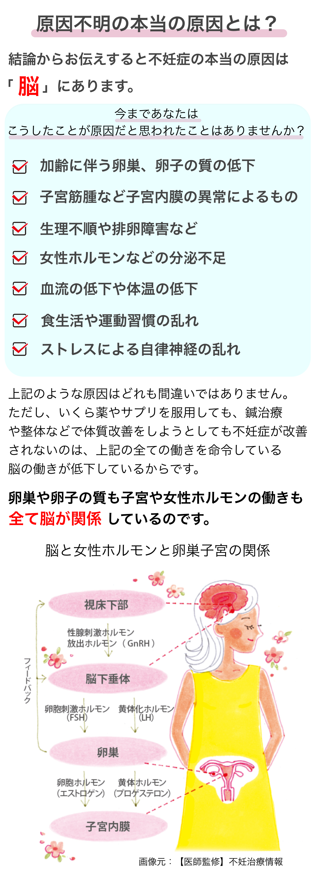 不妊症　妊活　柏　千葉　整体　体質改善　病院　体外受精　タイミング法